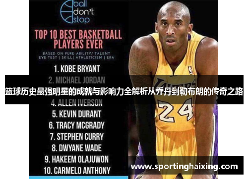 篮球历史最强明星的成就与影响力全解析从乔丹到勒布朗的传奇之路